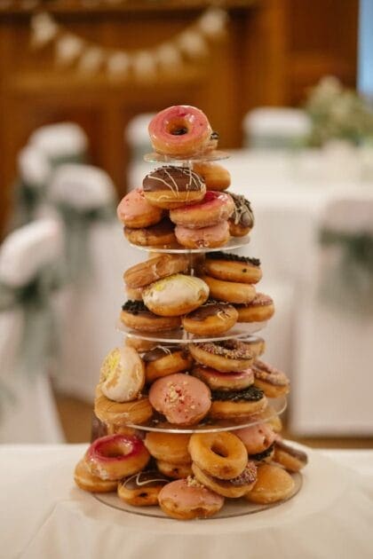 Pyramid of donuts. The Science of Addiction Pyramid of donuts. The Science of Addiction