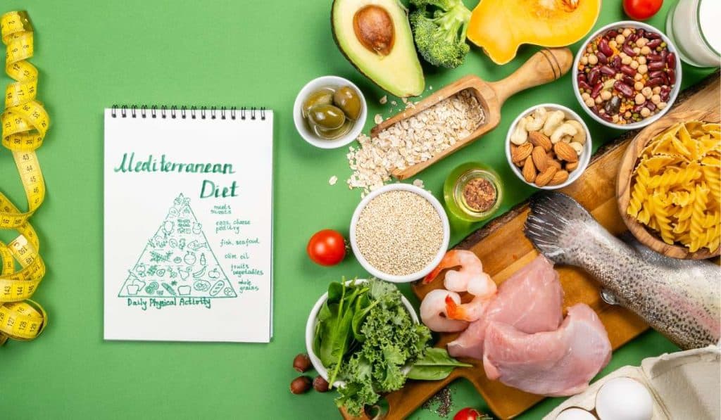 The Mediterranean Diet. Brain Fog. Brisbane livewell Clinic